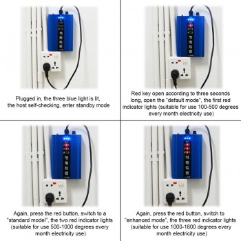 50KW/68 KW Electricity Saving Box Single Phase Industrial Power Factor Energy Saver Electricity Bill killer Up to 35%