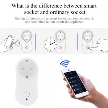 Wifi Smart EU Plug Smart Switch Socket Timing Function with 2A usb charger Voice Control Compatible Alexa Echo Google Assistant
