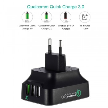 Hyleton Universal USB Phone Charger 3.0 usb EU US Plug Travel Wall Fast Charger Adapter Mobile Phone Chargers for xiaomi oneplus