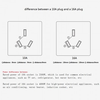 European German Standard to China Plug Socket Conversion China to EU Plug Household Appliances Power Adapter Cable Conversion