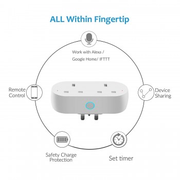 WiFi Smart Plug Outlet Dual UK Socket Plug Voice Remote Control Timer Function Homekit Compatible with Alexa,Google Home IFTTT