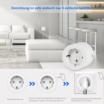 Wifi Smart Power Plug EU Outlet Sockets Remote Voice/APP Control Timing Function Homekit Works with Amazon Alexa Google Home
