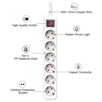 Power Strip 3/4/5/6 EU Plug Sockets Outlet AC Power Charger Wall Socket Plug Lead Strip Adapter with Extension Cable1.5m