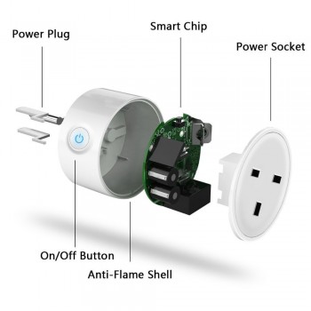 Smart UK Plug Wifi Control Socket Voice Control Works with Alexa  Google Control Your Devices Timer Function Smart Switch Outlet