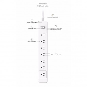Desktop Power Strip 4/5/6/7 AC Outlets Sockets US Plug 15A with1.5m Extension Cord Switch Surge Protector Overload Protection