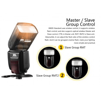 Pixel X800S Standard Wireless GN60 TTL HSS Camera Flash Speedlite For Sony A7 A77 A7R RX1 A6000 A6300 DSLR Vs X800N Yongnuo
