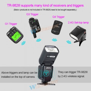 Triopo TR-982III Flash Light TR982III Speedlite High Speed Synchronous i-TTL Flash 2.4G Wireless Master Slave For CANON/NIKON