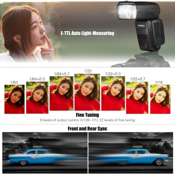 In Stock YONGNUO YN600EX-RT II 2.4G Wireless HSS 1/8000s TTL Flash Speedlite for Canon SLR Camera amp; YN-E3-RT Trigger Transmitter
