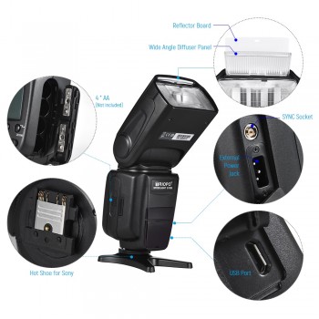 TRIOPO G1500 2.4G HSS 1/8000s GN58 TTL Wireless Master Slave Flash Speedlite 2.3s Recycle Time Auto Manual Zoom for Sony