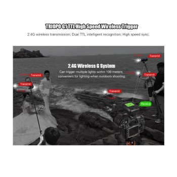 TRIOPO G1 Dual TTL Wireless Trigger with Widescreen LCD Display 1/8000s HSS 2.4G 16 Channels for Canon Nikon Series Cameras