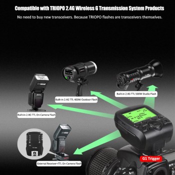 TRIOPO G1 Dual TTL Wireless Trigger with Widescreen LCD Display 1/8000s HSS 2.4G 16 Channels for Canon Nikon Series Cameras