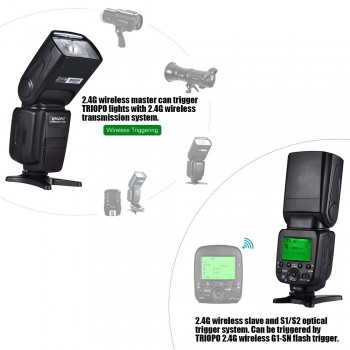 TRIOPO G1500 2.4G HSS 1/8000s GN58 TTL Wireless Master Slave Flash Speedlite + Trigger for Sony A77II A7RII A7R A58 A99 ILCE600L