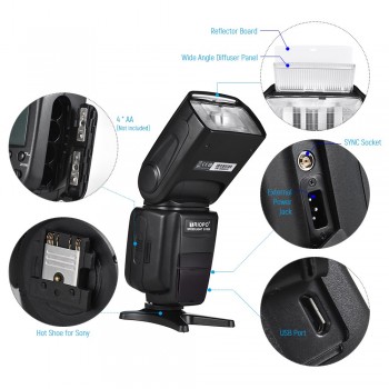 TRIOPO G1500 2.4G HSS 1/8000s GN58 TTL Wireless Master Slave Flash Speedlite + Trigger for Sony A77II A7RII A7R A58 A99 ILCE600L