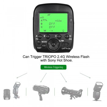 TRIOPO G1500 2.4G HSS 1/8000s GN58 TTL Wireless Master Slave Flash Speedlite + Trigger for Sony A77II A7RII A7R A58 A99 ILCE600L
