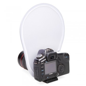 Meking Photography Flash lens Diffuser reflector for Canon Nikon Sony Olympus DSLR Camera lenses