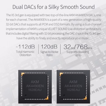 FIIO X5III X5 3nd Gen Android-based WIFI Bluetooth APTX Double AK4490 Lossless Portable Music Player with 32G built-in Storage