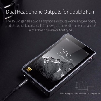 FIIO X5III X5 3nd Gen Android-based WIFI Bluetooth APTX Double AK4490 Lossless Portable Music Player with 32G built-in Storage